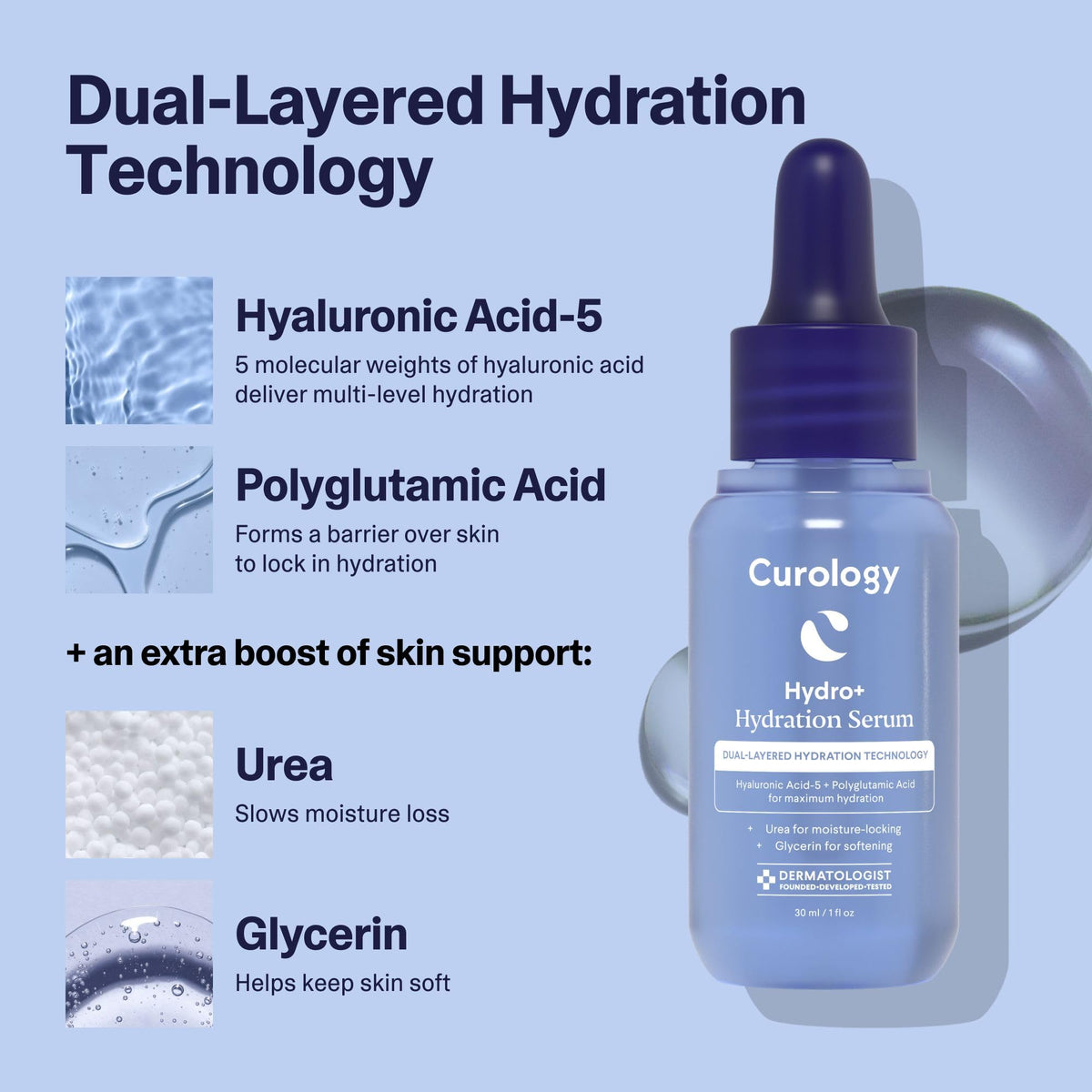Curology 1 fl oz bottle next to common items showing true size advantage
