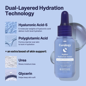 Curology 1 fl oz bottle next to common items showing true size advantage