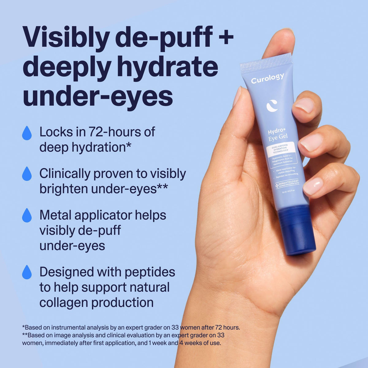 Curology foaming gel cleanser dispensed in hand for gentle makeup and dirt removal