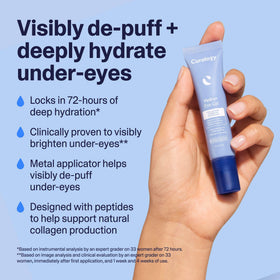 Curology foaming gel cleanser dispensed in hand for gentle makeup and dirt removal