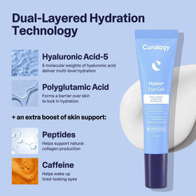 Curology eye gel being applied under-eye showing immediate cooling and refreshment
