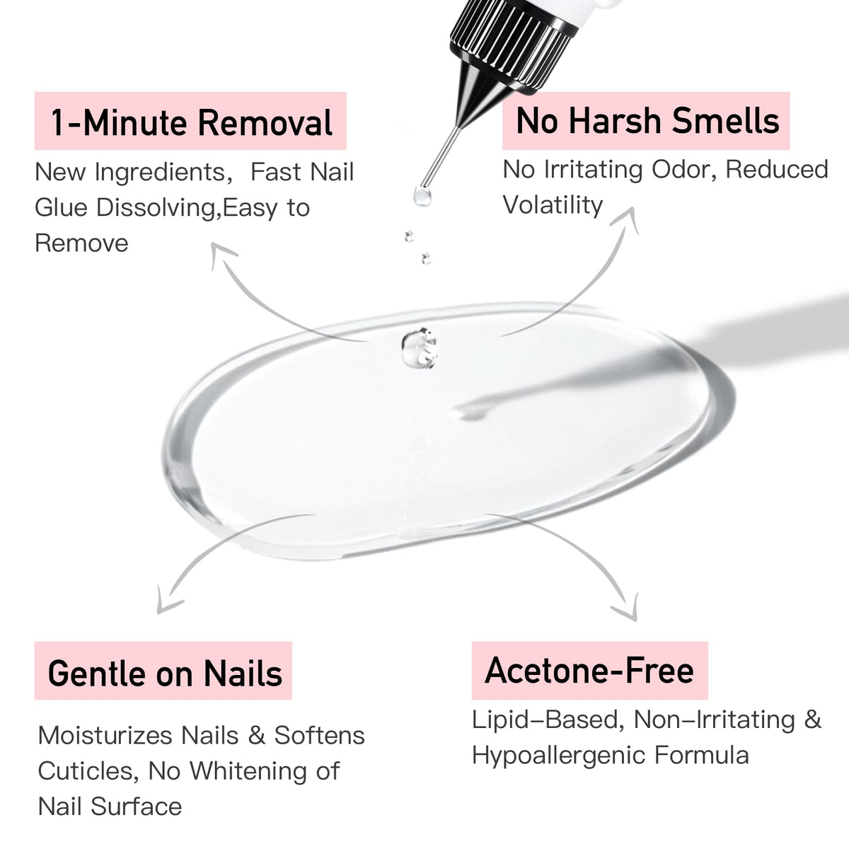 CurvLife product in use lifting press-on nail showing fast, careful adhesive breakdown
