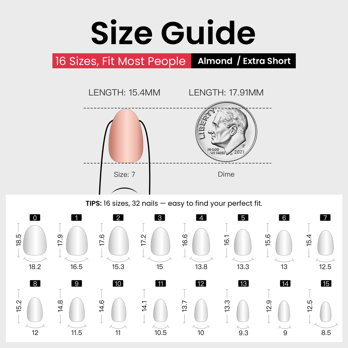 CurvLife scale comparison with fingers illustrating true-to-size fit