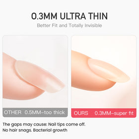 CurvLife close-up of ultra-thin tab texture for seamless fit benefit