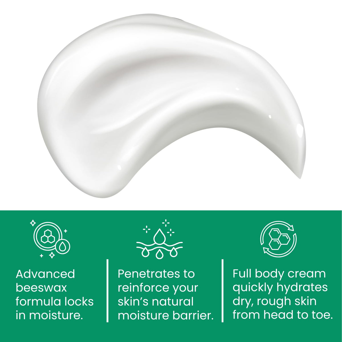 Cutemol beeswax and lanolin ingredient display emphasizing soothing repair benefits