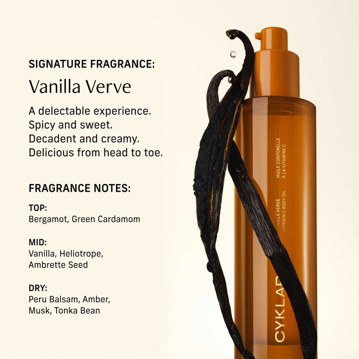CYKLAR applied on damp skin after shower, illustrating quick non-greasy finish