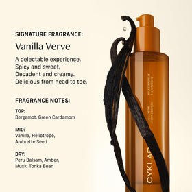 CYKLAR applied on damp skin after shower, illustrating quick non-greasy finish