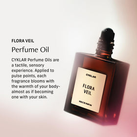 CYKLAR roll-on applicator detail for controlled dosing and mess-free fragrance benefit