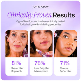 CYPERGLOW applied after shaving demonstrating soothing and cooling benefit