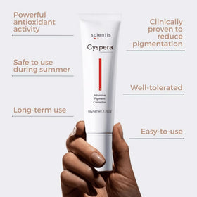 cyspera size comparison 1.75 ounce tube for travel-friendly convenience