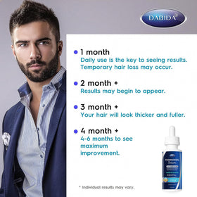 DABIDA applying serum to beard area supporting denser facial hair