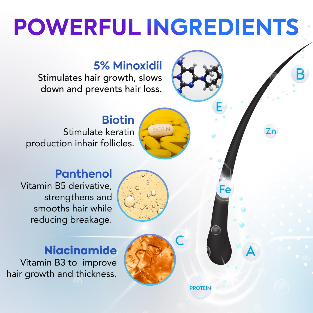 DABIDA used on beard area illustrating fuller-looking facial hair benefit
