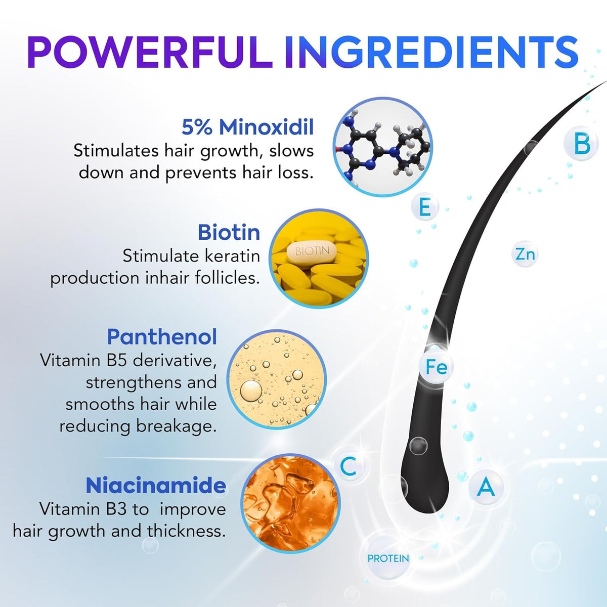 DABIDA bottle label detail showing active ingredients and clarity benefit