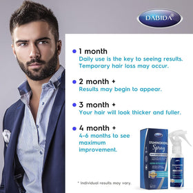 DABIDA ingredient label close-up highlighting biotin and minoxidil benefit