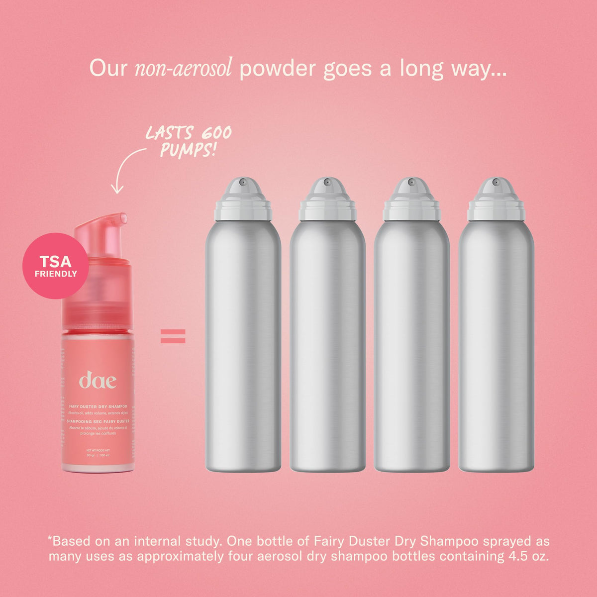 DAE powder being applied at roots to absorb oil and refresh hairstyle quickly