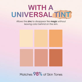 DAILY SHADE sunscreen at a family beach picnic protecting skin outdoors