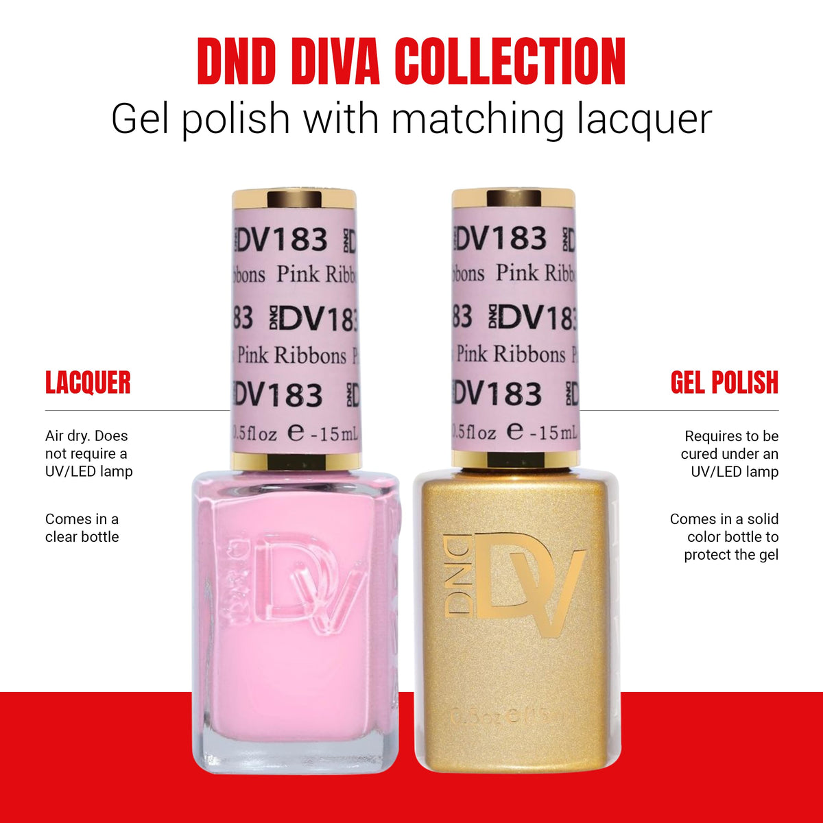 DAISY DND color swatch on nail tip illustrating true Pink Ribbons shade