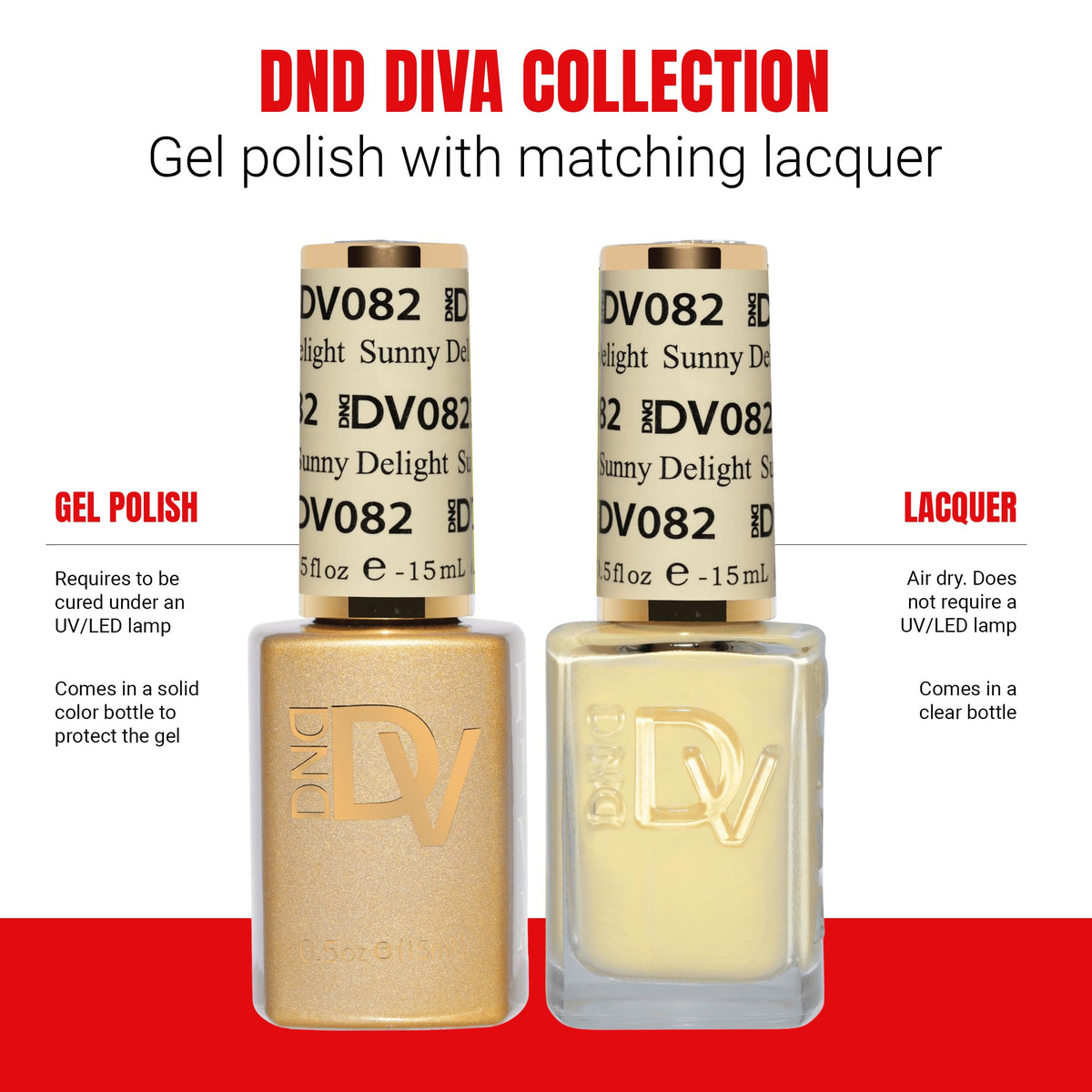 DAISY DND cured gel nail high gloss finish demonstrating durable shine