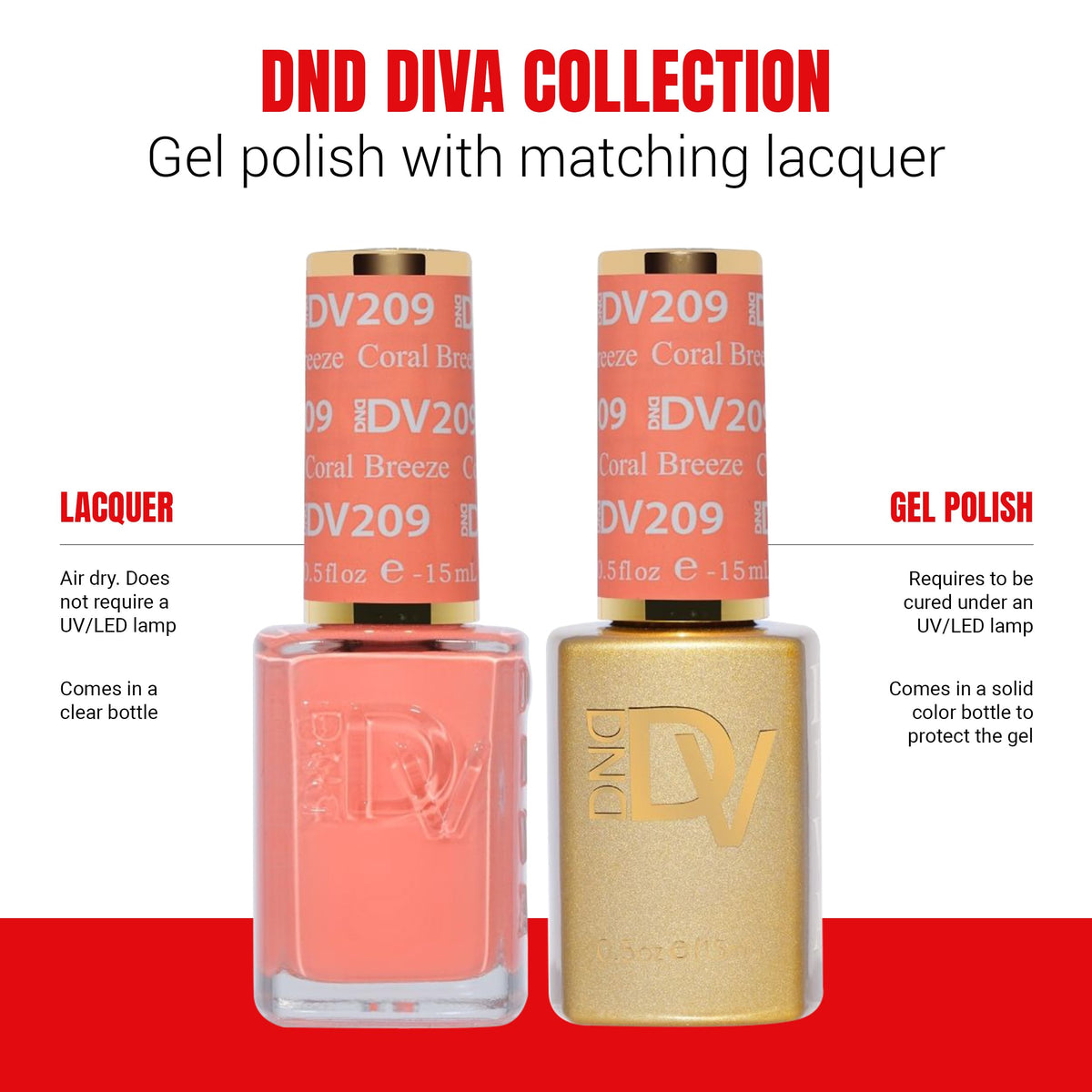DAISY DND swatch tips displaying Coral Breeze opacity and buildable pigmentation