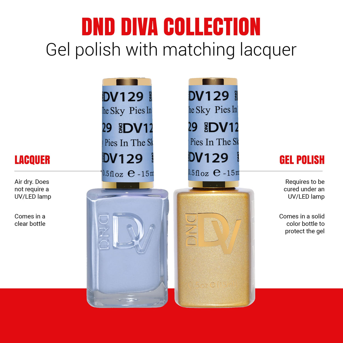 DAISY DND texture close-up of powder-blue finish showing true pigmentation