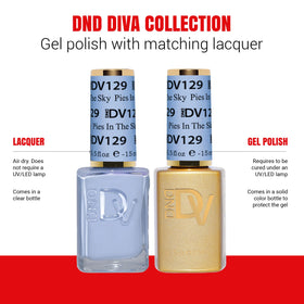 DAISY DND texture close-up of powder-blue finish showing true pigmentation