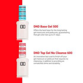 DAISY DND gel texture close-up demonstrating smooth viscosity for easy, even application