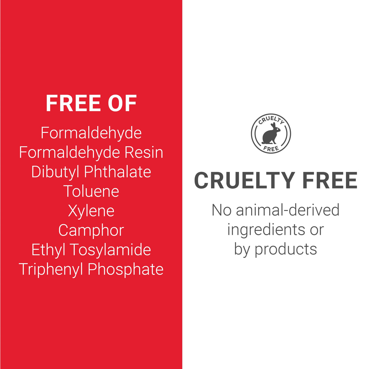 DAISY DND travel kit size comparison showing compact, portable duo