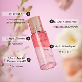 d'alba Piedmont label ingredients detail focused on protein and amino complex for informed shoppers