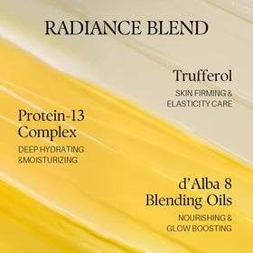 d'alba Piedmont size and contents layout showing kit components for quick reference