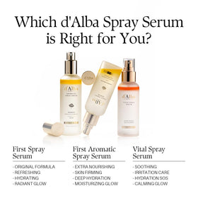 d'alba Piedmont white truffle ingredient portrayal suggesting antioxidant-rich care