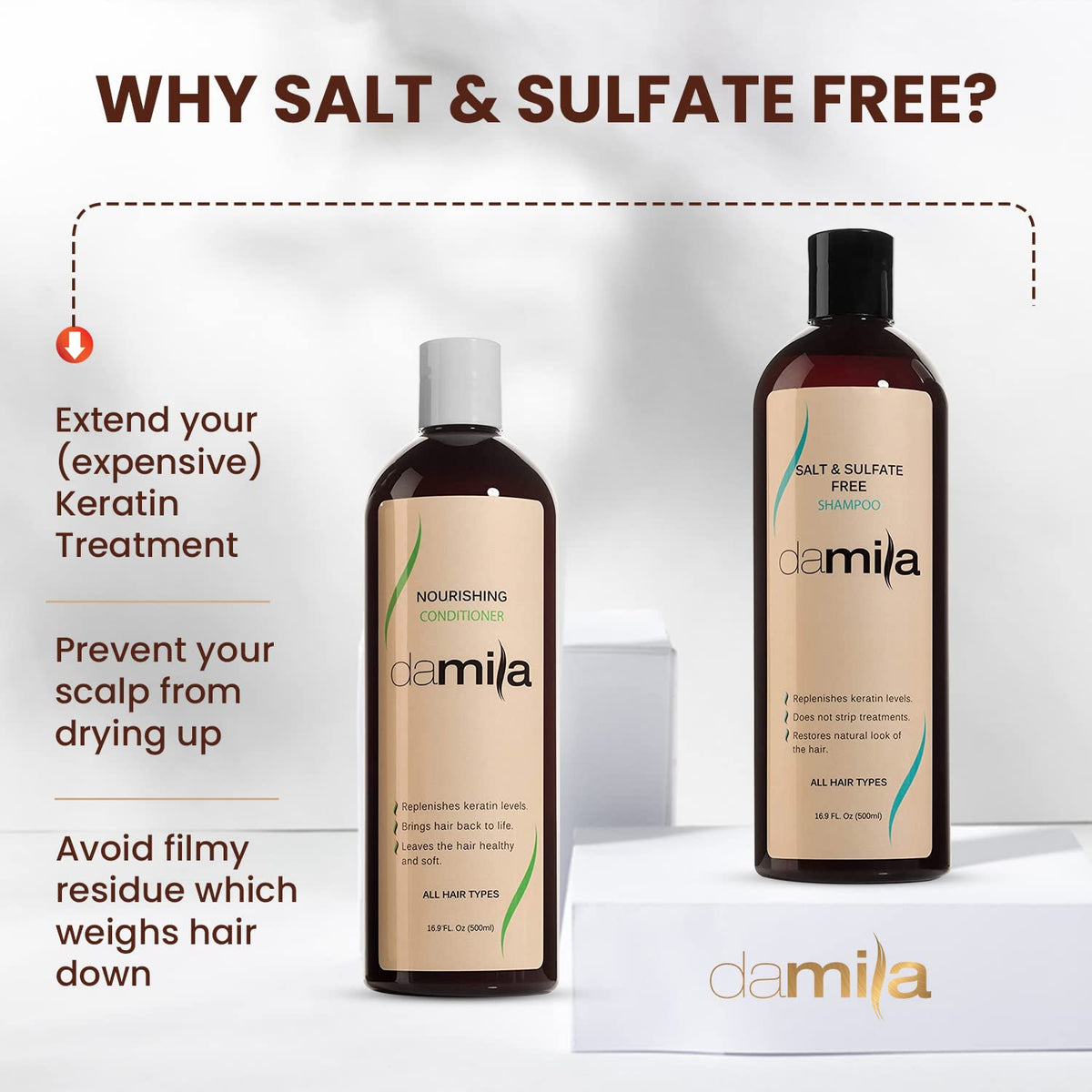 damila bottle back label with ingredient list and usage directions
