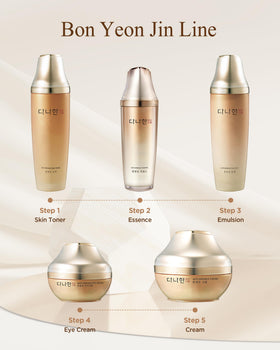 Danahan red ginseng root and botanicals highlighting heritage and antioxidant support