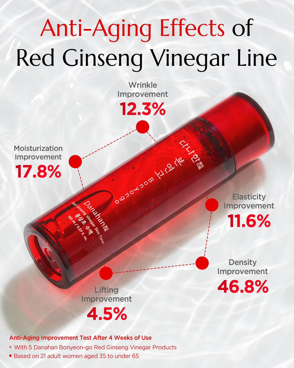 Danahan fermented red ginseng detail illustrating traditional nutrient benefit