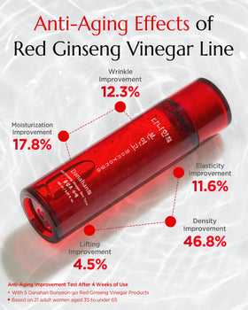 Danahan fermented red ginseng detail illustrating traditional nutrient benefit