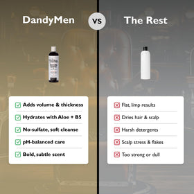 DandyMen shampoo texture lather demonstrating volumizing foam and fuller hair benefit