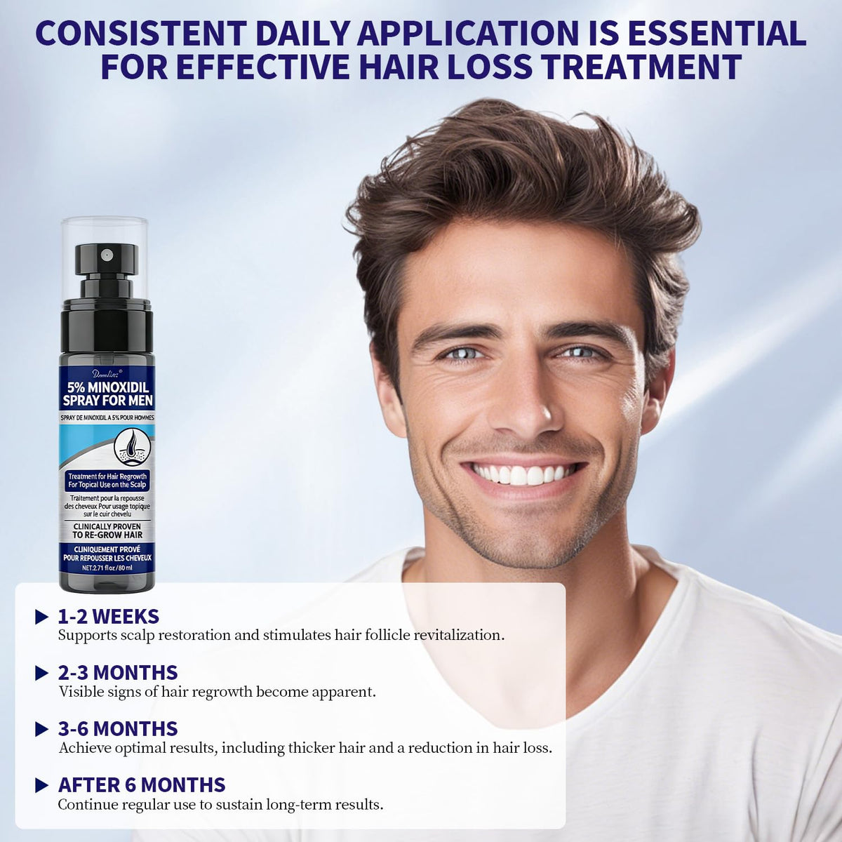 Man applying Danliss to beard patch to encourage fuller facial hair