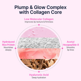 DaseuL’ label close-up highlighting key actives like collagen, peptides and willow bark