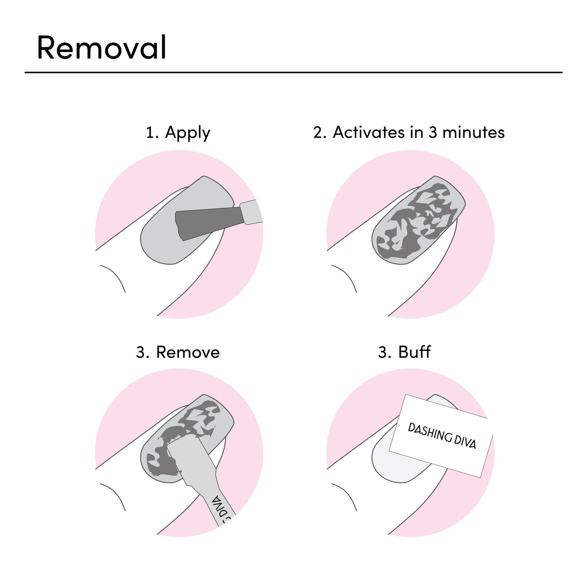 Dashing Diva removal tool detail with dual-sided pusher for safe gel removal