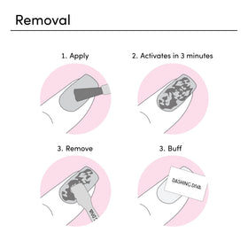 Dashing Diva removal tool detail with dual-sided pusher for safe gel removal