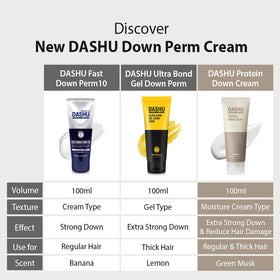 DASHU label ingredients view highlighting baobab oil and herbal extracts