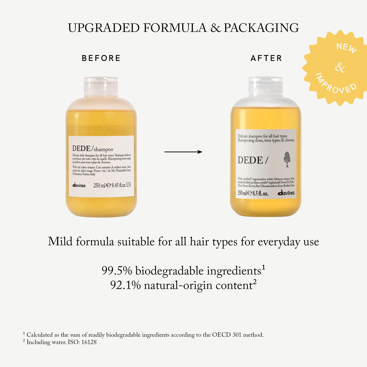 Davines DEDE/ being poured into hand highlighting easy application benefit