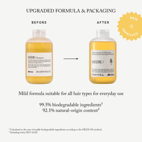 Davines DEDE/ being poured into hand highlighting easy application benefit