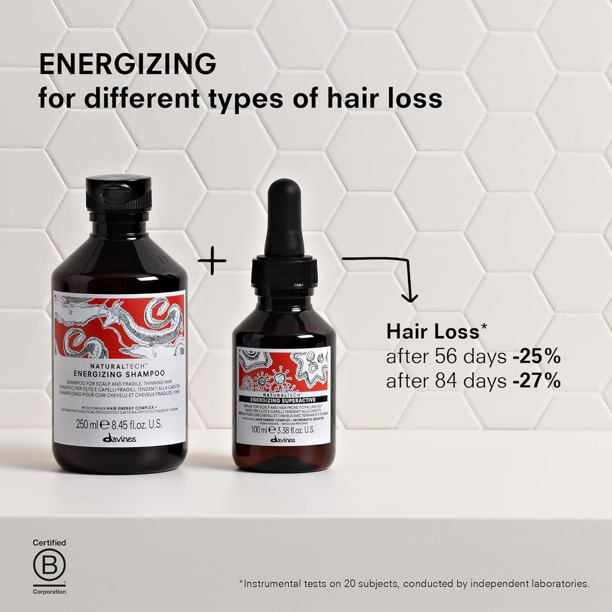Close-up of Davines shampoo gel texture showing smooth consistency and easy application