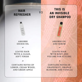 Davines used in styling updo illustrating natural body and grip