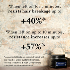 Davines Heart of Glass with baobab extract emphasizing hydration benefit
