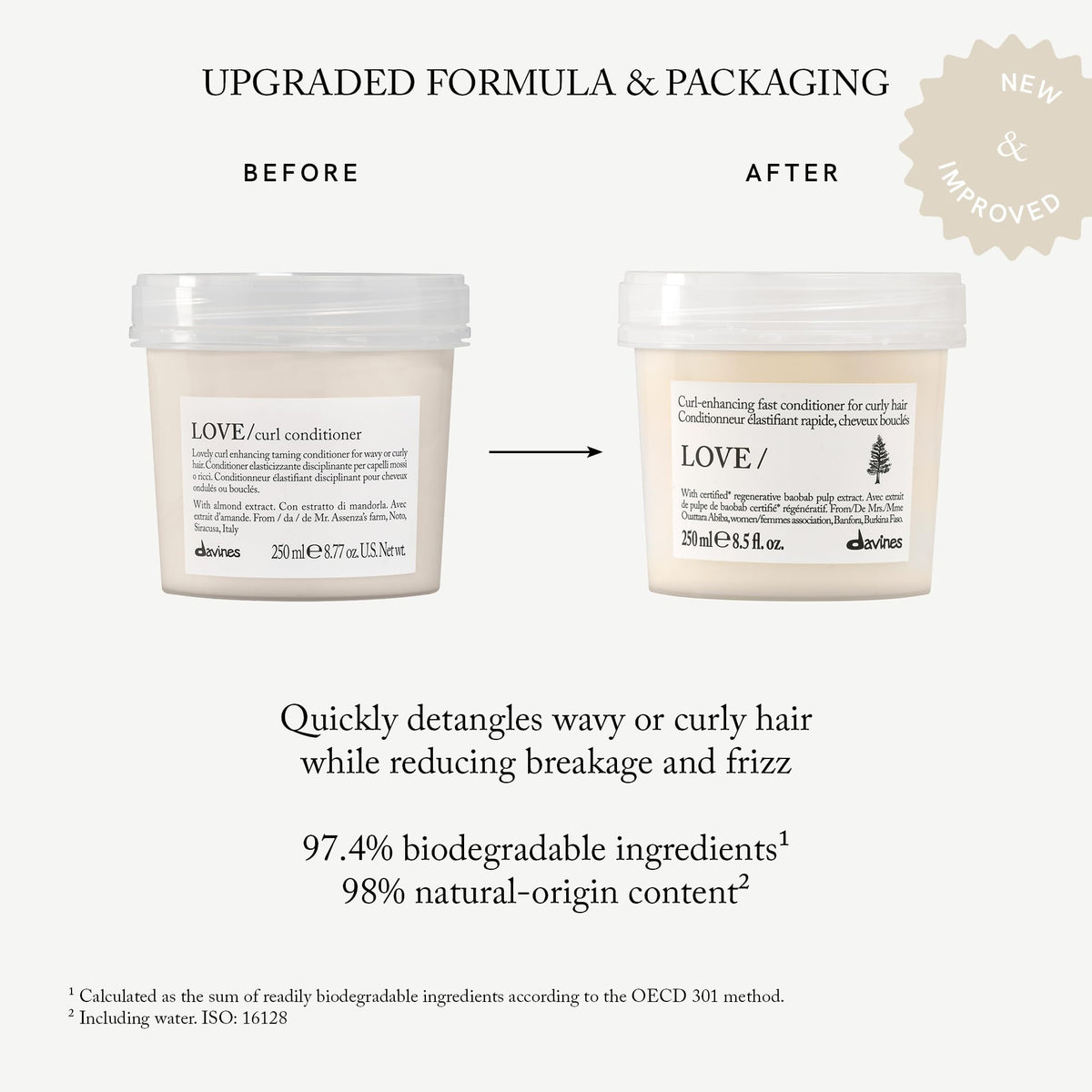 Davines LOVE CURL dispenser close-up for easy dosing and mess-free application