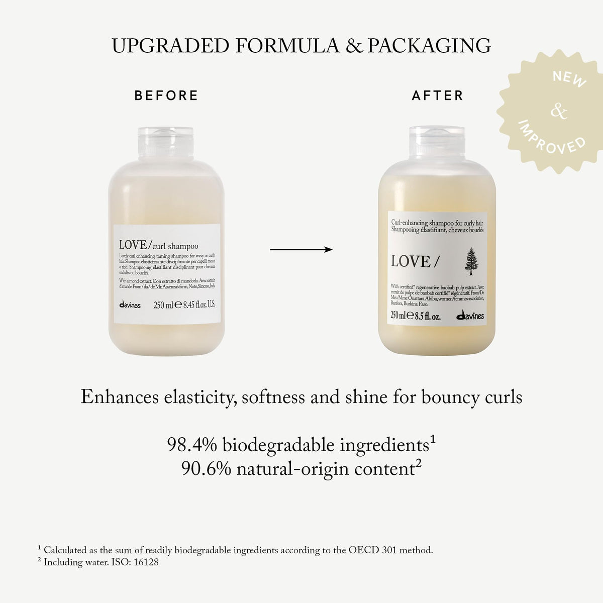 Davines dispenser pump releasing shampoo for easy portion control