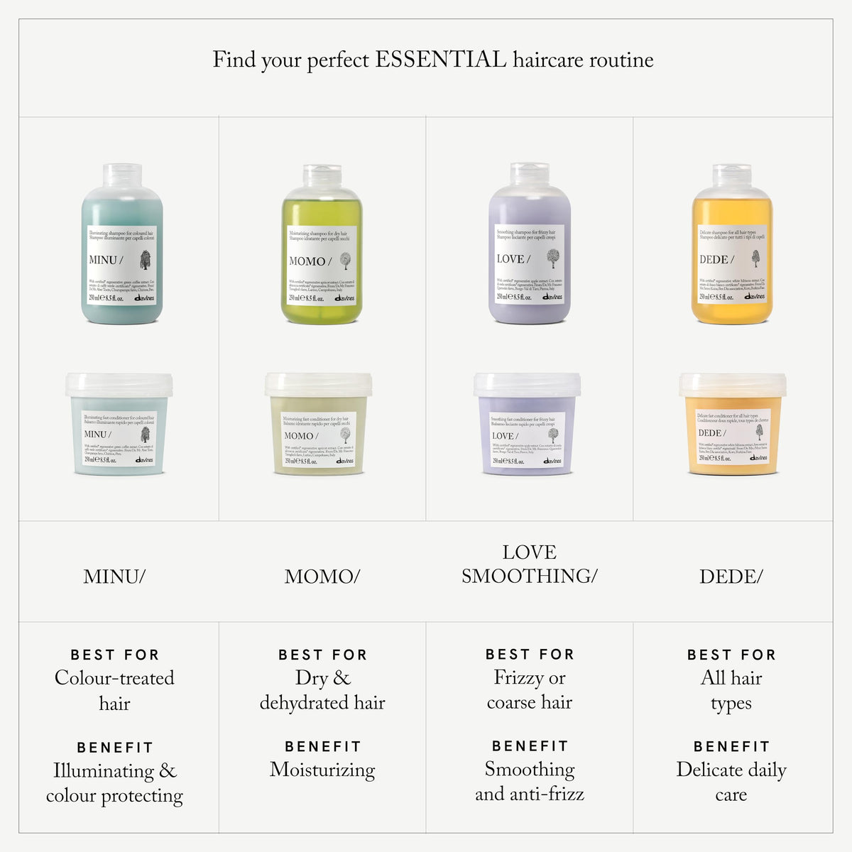 Davines LOVE SMOOTHING on bathroom shelf among towels for lifestyle appeal