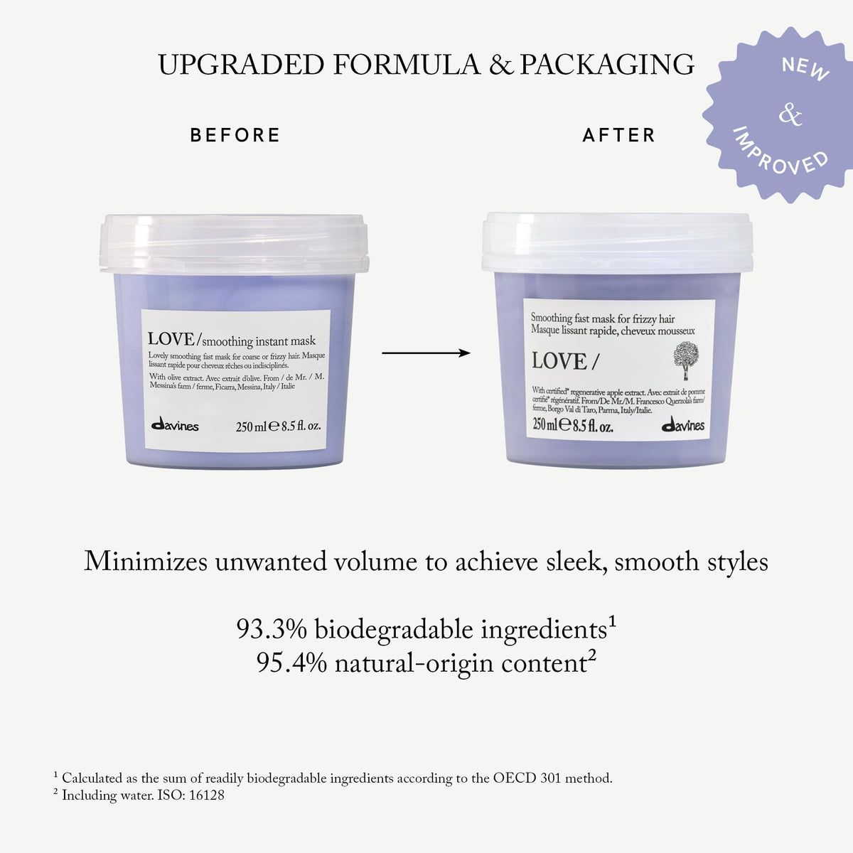 Davines product label detail with ingredient callouts for sustainable formulation benefit