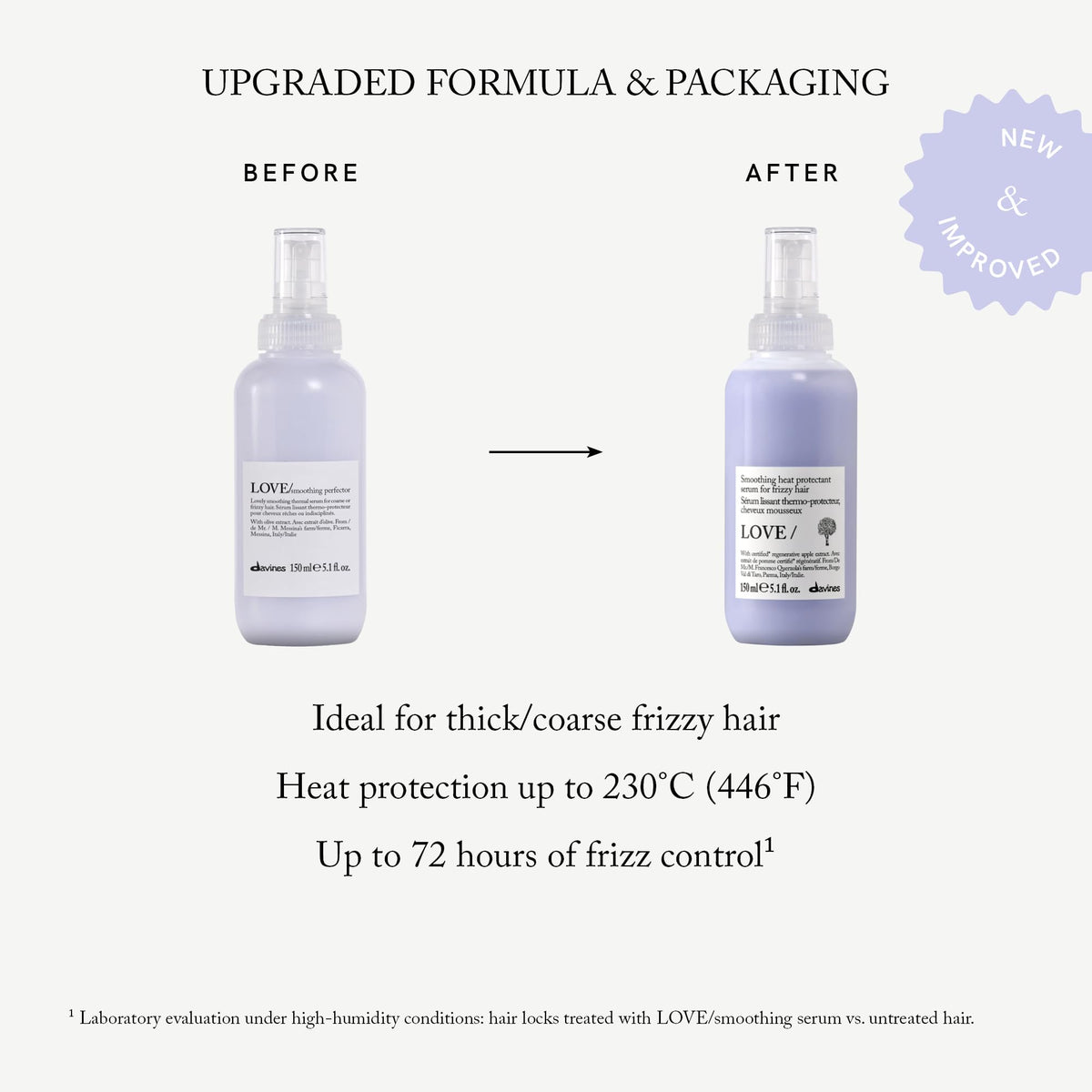 Davines pump and cap detail highlighting easy, measured dispensing
